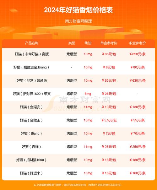如何合法批发香烟赚钱【批发香烟赚钱吗】