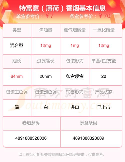 正品特富意香烟厂家【特富意卷烟厂(澳门)有限公司】