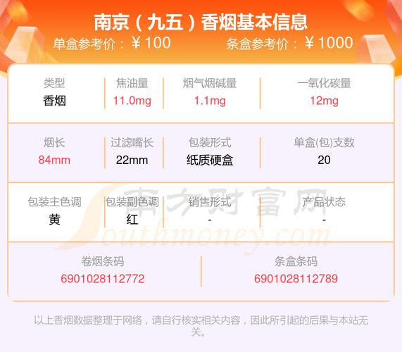 揭秘9元香烟批发市场，低价背后的秘密与商机
