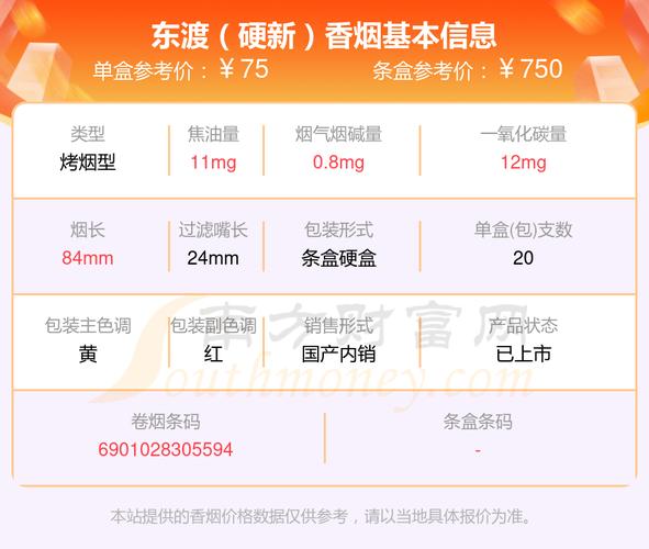 越代东渡香烟批发渠道