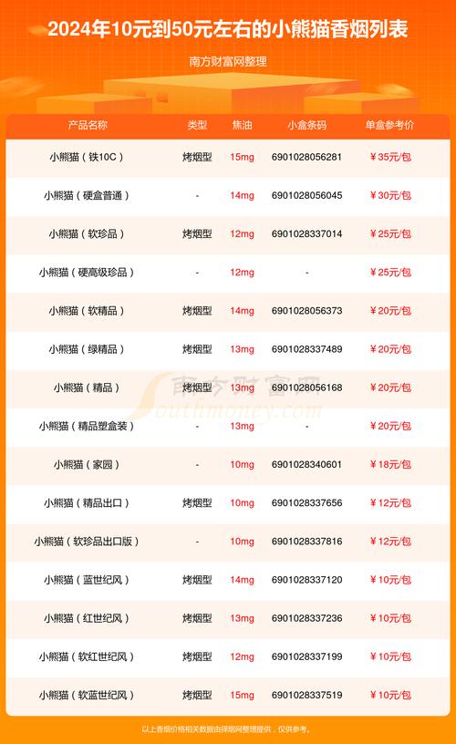 5到10元吻香烟批发(kiss香烟哪里有卖)