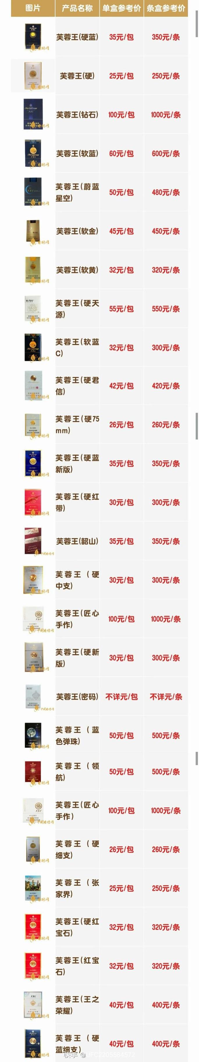 芙蓉王香烟带爆珠【芙蓉王香烟爆珠的作用】