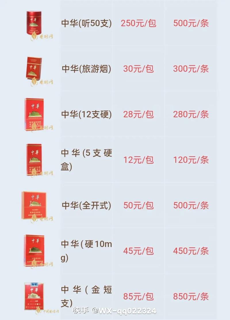 低价中华香烟一手货源(中华香烟拿货价格)
