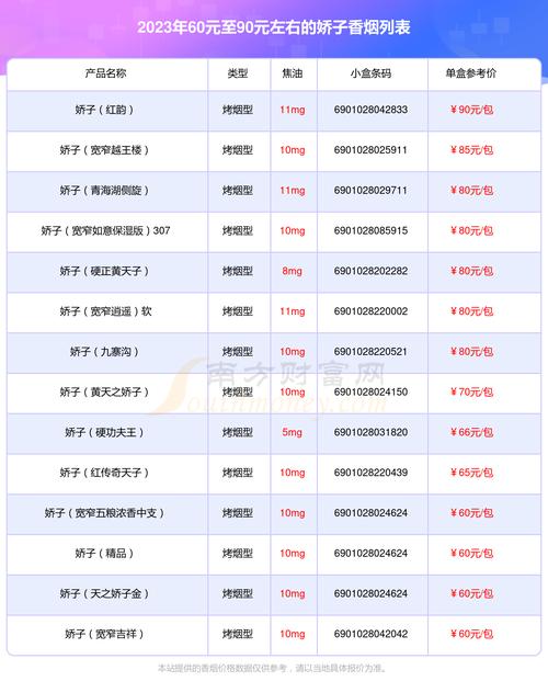 6元香烟批发，实惠又方便，你值得拥有！