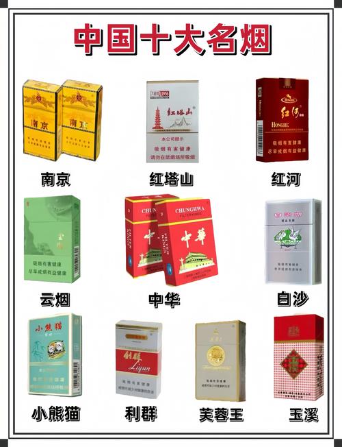 中国高端香烟三大品牌通常指的是以下三种