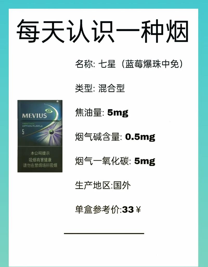 便宜爆珠香烟种类大全【便宜爆珠香烟种类大全图片】