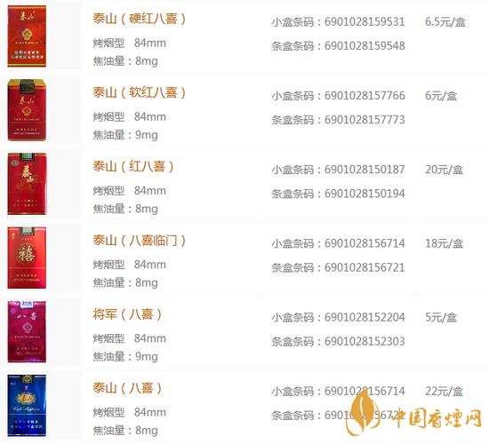免税八喜香烟多少钱【八喜烟价格表】