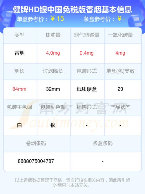 免税丹健香烟批发【免税丹健香烟批发价多少】