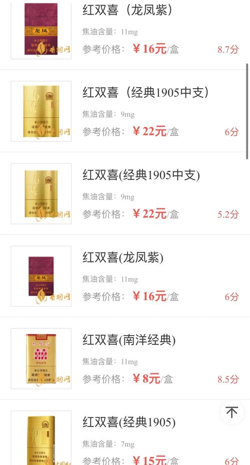 揭秘越南代工红双喜(鄂)香烟一手货源，品质之选，商机无限