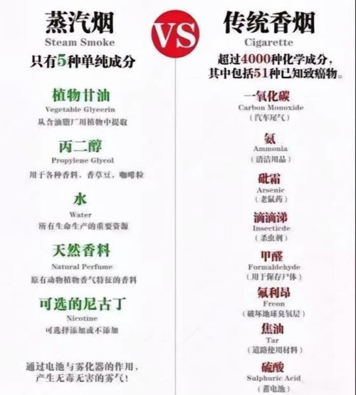 国产烟草和国外烟草(国产烟草和国外烟草的区别)