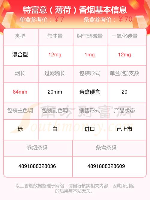 正品特富意香烟批发，品质保证，价格优惠，您的理想合作伙伴！