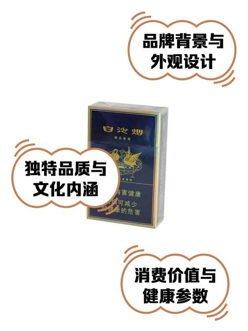 白沙云霄香烟铁盒图片【白沙烟云霄出品】