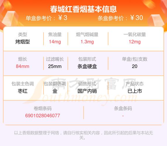 免税春城香烟批发渠道【免税春城香烟批发渠道是什么】