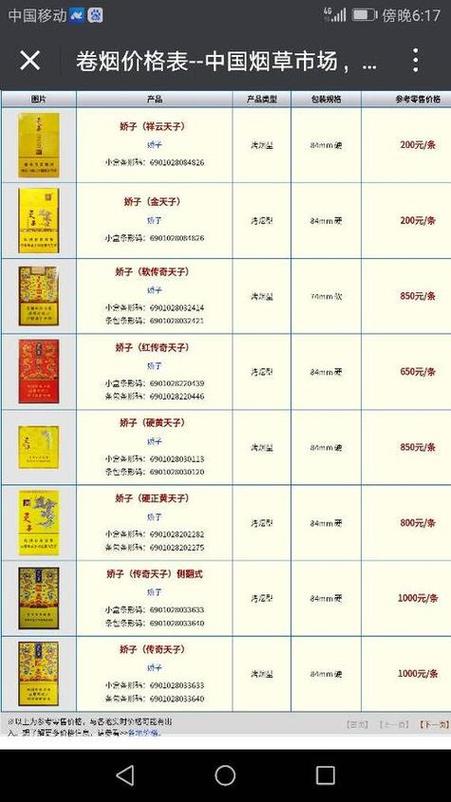 越代上海香烟价格揭秘，一盒多少钱，品质与价值并重